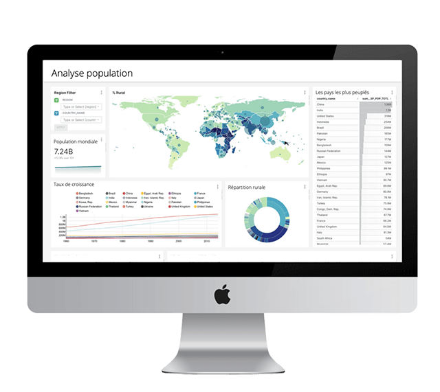 Exemple Site Analyse Data N2m